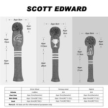 Load image into Gallery viewer, 2022 Scott Edward Golf Club Knitted Headcovers for Driver(460cc),Fairway(3/5/7) and Hybrid(UT),Double Layers Acrylic Yarn, The Man's Suit Pattern for Golfer Gifts,Golf Club Protector